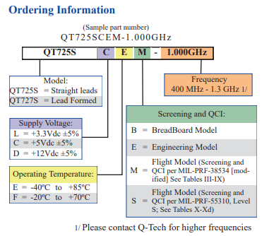 QT725S訂購(gòu)指南