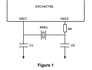 Statek CX-1V晶體與PIC16C73A微控制器的結(jié)合使用