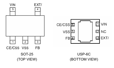 Torex XC9220/XC9221降壓型DC-DC電源模塊