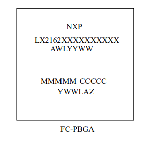 NXP LX2162A處理器：適用于邊緣計算的高性能、低功耗緊湊型處理器